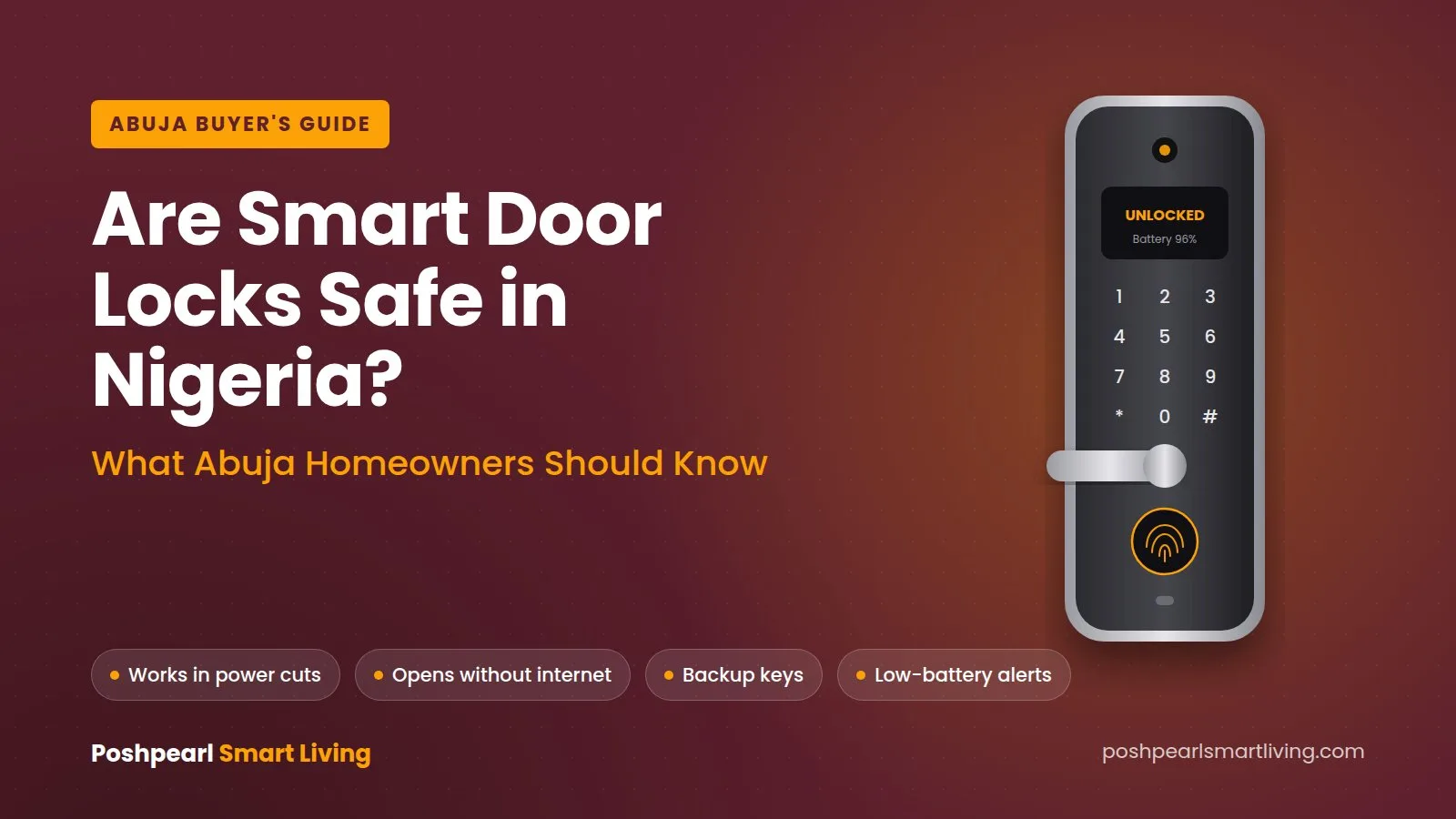 Smart lock keypad showing unlocked, with four points: works in power cuts, opens without internet, backup keys, low-battery alerts