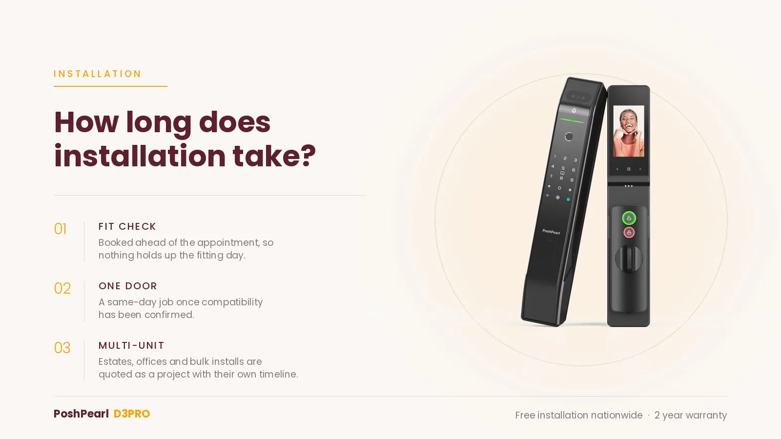 How long D2PRO installation takes: the fit check, one door and multi-unit jobs