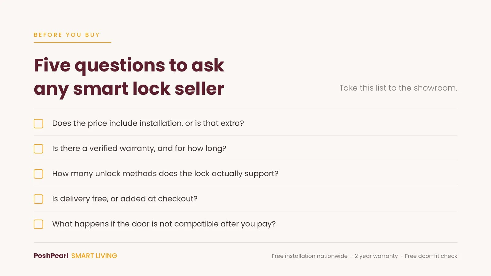 Checklist of five questions to ask any smart lock seller before you buy