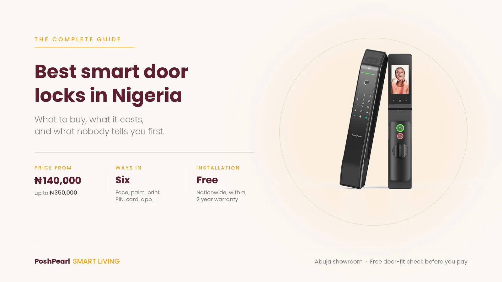 D2PRO smart lock front and back panels on the cover of the smart door locks guide